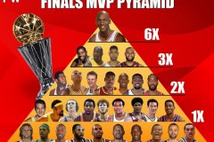 格鲁吉亚爆冷淘汰法国 马穆：很遗憾文班没来