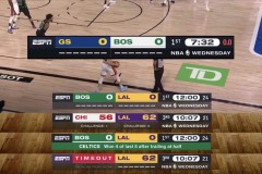 勇士队库里续约塞斯加盟，新赛季后场组合火力全开